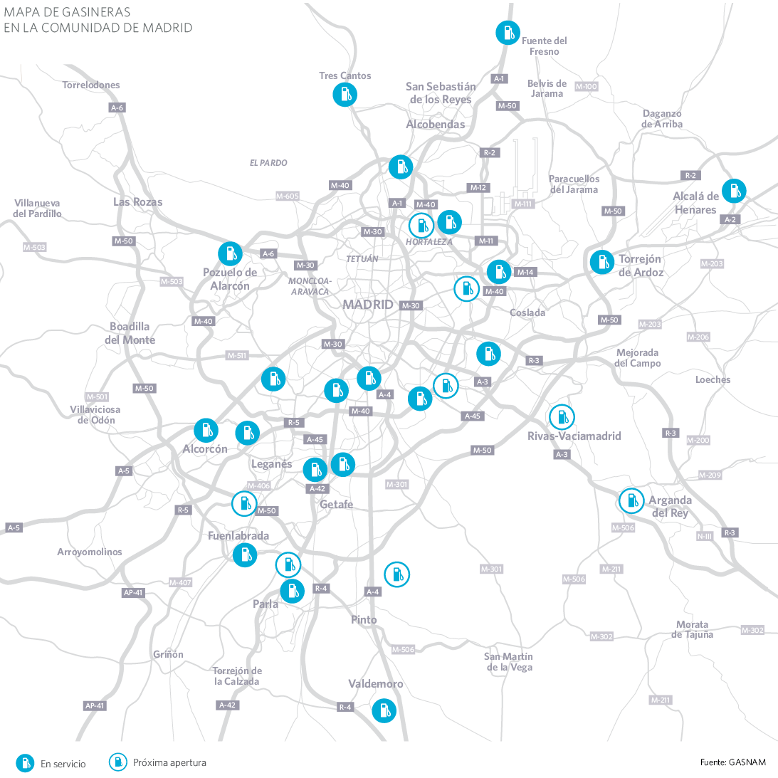 MAPA DE GASINERAS EN LA COMUNIDAD DE MADRID